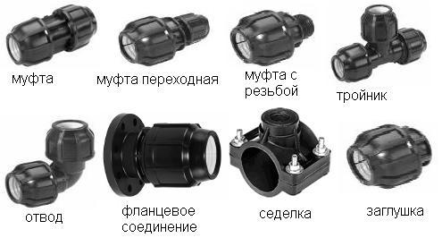 Полиэтиленовые фитинги Полиэтиленовые фитинги